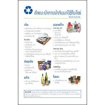 Recycling guide: Lao thumbnail