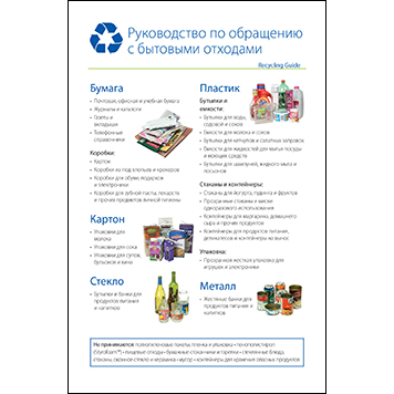 Recycling guide: Russian thumbnail