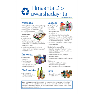 Recycling guide: Somali thumbnail