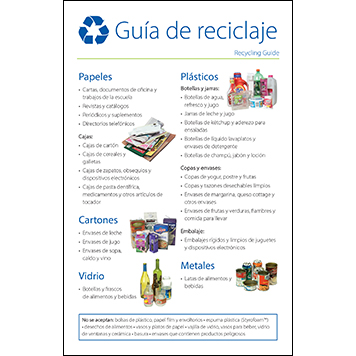 Recycling guide: Spanish thumbnail