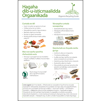 Organics guide: Somali thumbnail