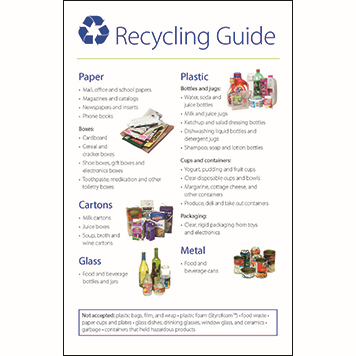 Recycling guide: English thumbnail
