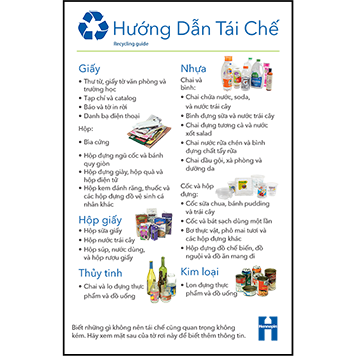 Recycling guide: Vietnamese thumbnail