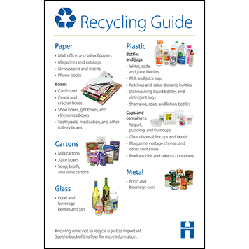Recycling guide thumbnail