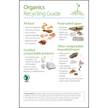 Organics recycling guide thumbnail