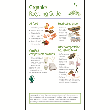 Organics guide: English thumbnail