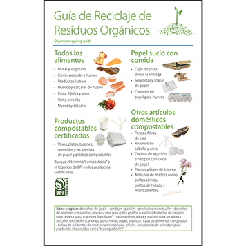 Organics guide: Spanish thumbnail