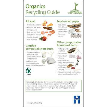 Organics recycling guide magnet thumbnail