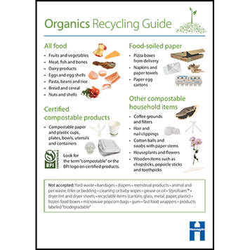 Organics recycling guide magnet thumbnail