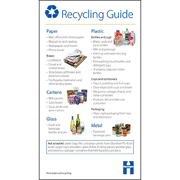 Recycling guide magnet thumbnail