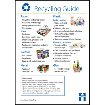 Recycling guide magnet thumbnail