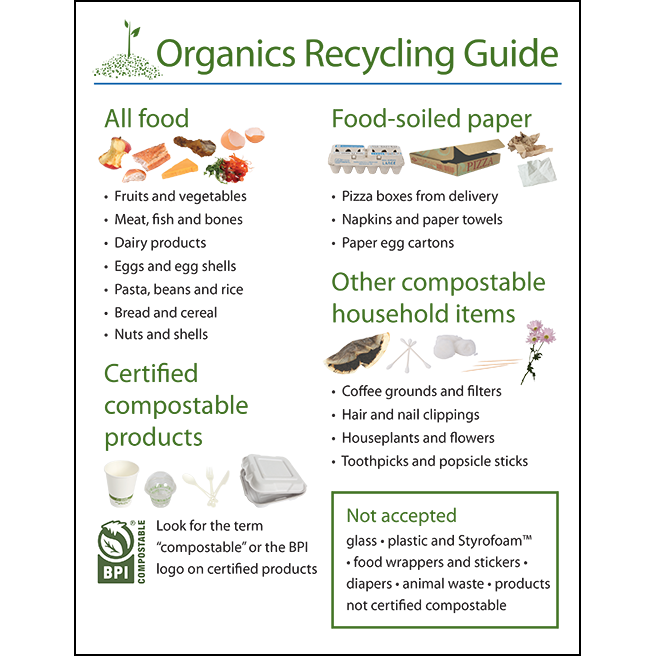Organics recycling guide - large print thumbnail