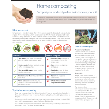 Home composting instructions thumbnail