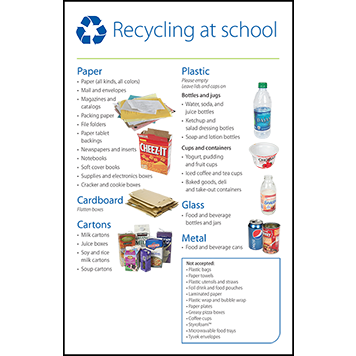 Recycling at school guide thumbnail