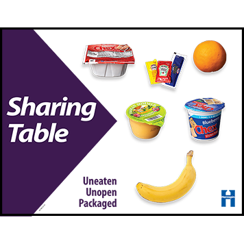 Sharing table sign: no refrigerated food thumbnail