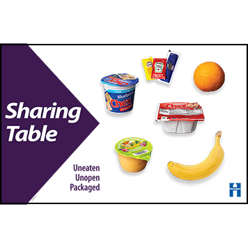 Sharing table sign: no refrigerated food thumbnail